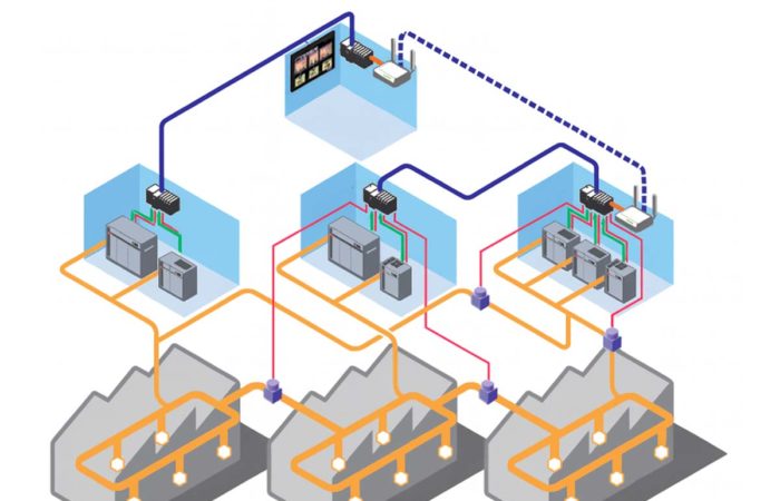 コンプレッサー台数制御