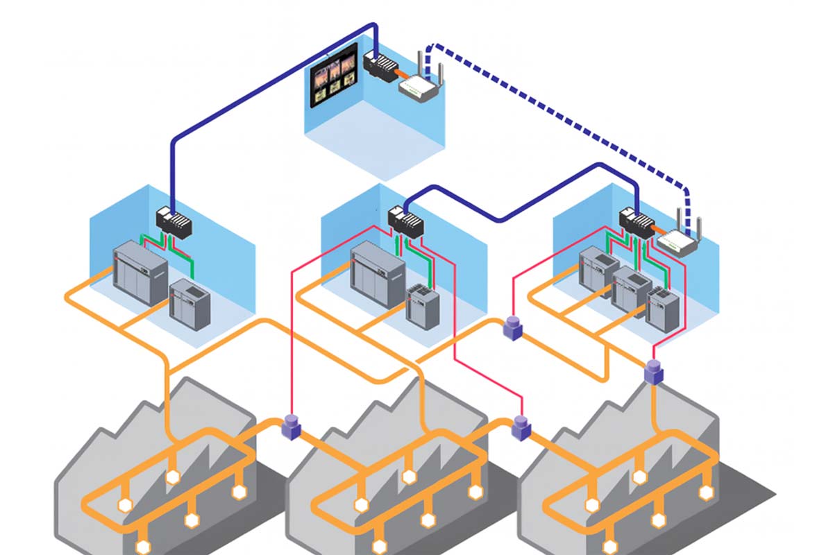 コンプレッサー台数制御